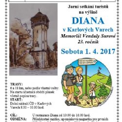 Karlovy Vary: Na Apríla na Dianu!