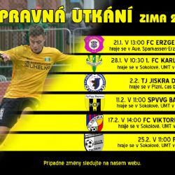 Sokolov: Baníkovcům začala společná příprava na jarní část sezóny