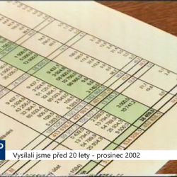2002 – Sokolov: V rozpočtu výrazně narostou mandatorní výdaje (TV Západ)