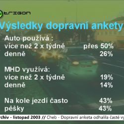 2003 – Cheb: Dopravní anketa odhalila časté využití aut (TV Západ)