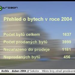 2004 – Sokolov: Město brzy zdraží prodávané byty (TV Západ)