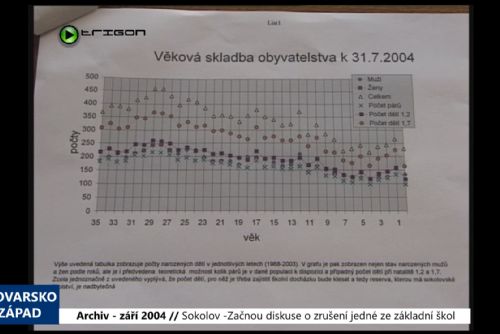 Foto: 2004 – Sokolov: Začnou diskuse o zrušení jedné ze základní škol (TV Západ)