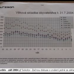 2004 – Sokolov: Začnou diskuse o zrušení jedné ze základní škol (TV Západ)