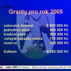 2005 – Sokolov: Město dá letos na granty přes 8,5 milionu korun (TV Západ)
