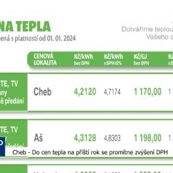 Cheb: Do cen tepla na příští rok se promítne zvýšení DPH (TV Západ)