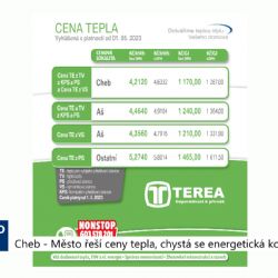 Cheb: Město řeší ceny tepla, chystá se energetická koncepce (TV Západ)
