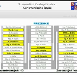 Karlovy Vary: Třetí zasedání krajských zastupitelů právě začíná