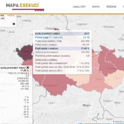 Mapaexekucí.cz: Drtivá čísla. Na Sokolovsku má exekuci každý pátý dospělý