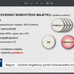 Region: Vznikne Majetkový portál Karlovarského kraje (TV Západ)