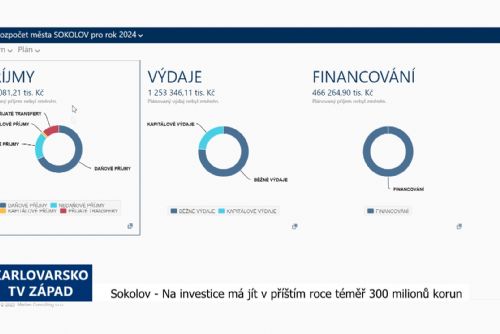 Foto: Sokolov: Na investice má jít v příštím roce téměř 300 milionů korun (TV Západ)