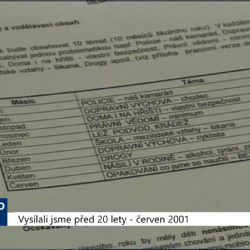 2001 – Sokolov: Preventisté získali dotaci na sedm projektů (TV Západ)
