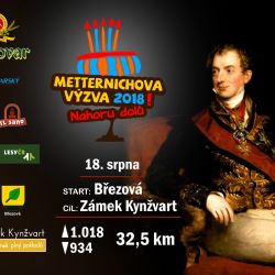 Březová, Kynžvart: V srpnu se koná již 5. ročník Metternichovy výzvy