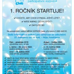 Cheb: Mega nápady. Další setkání 