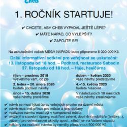 Cheb: Mega nápady. Druhé setkání