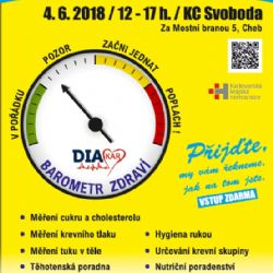 Cheb: Ve městě proběhne festival Barometr zdraví