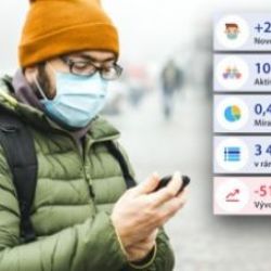 Chodov: Mobilní Rozhlas spustil COVID report