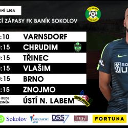 Již v neděli startuje jarní část Fortuna národní ligy