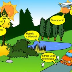 Karlovarský kraj: Hasiči pro vás na Evropský den linky 112 připravili soutěž 