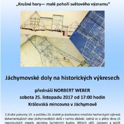 Karlovarský kraj: Jáchymovské doly na historických výkresech