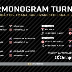 Karlovy Vary:  Dnes začíná hokejový turnaj O pohár hejtmana