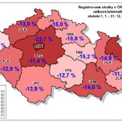 Kriminalita klesla o více než 16 procent