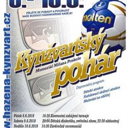 Lázně Kynžvart: Turnaje v házené se zúčastní 41 týmů 