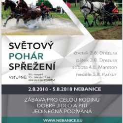 Nebanice: Tříhvězdové závody se blíží