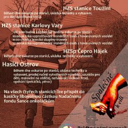 Ostrov: Hasiči Dnem otevřených dveří podpoří malé onkoláčky