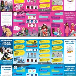 Policejní prázdninová prevence v dopravě