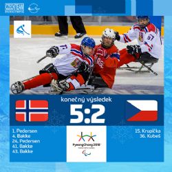 Pyeongchang: Zápas o 5. místo nevyšel. Norové byli lepší