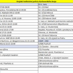 Region: V pátek proběhne policejní akce Speed Marathon 2020