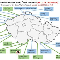Režim na státních hranicích