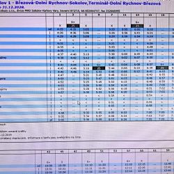 Sokolov: Dvě zastávky MHD jsou kvůli stavbě dočasně mimo provoz