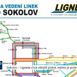 Sokolov: Ligneta chce zdražit jízdné, město je proti (TV Západ)