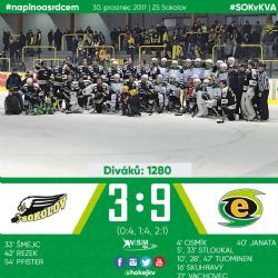 Sokolov: Na charitativním zápase se pro Toničku vybralo 40 tisíc 