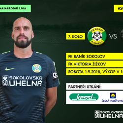 Sokolov: V sobotu Baník hostí žižkovskou Viktorii