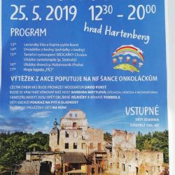 Sokolovsko: Akce Hurá na hrad se blíží