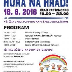 Sokolovsko: Akce na hradě Hartenberg podpoří Nadaci šance onkoláčkům