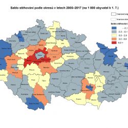 Středočeský kraj získal vnitřní migrací nejvíce obyvatel