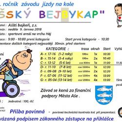 V červnu se koná již 19. ročník Ašského bejbykapu