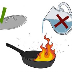 Víte co dělat, když dojde k samovznícení rozpáleného oleje na pánvi?